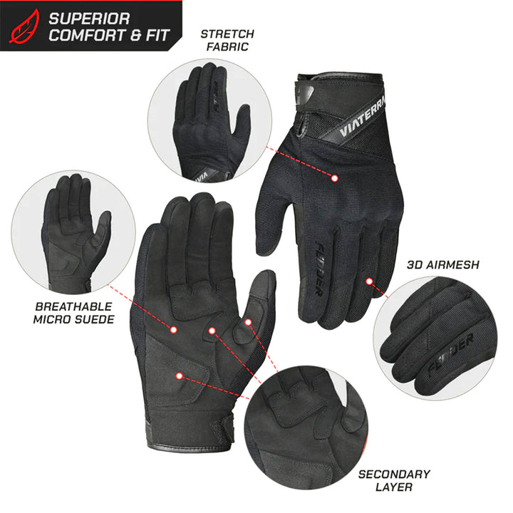 Viaterra Fender Riding Gloves